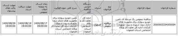 مناقصه عمومی یک مرحله ای تامین خودرو سواری برای ماموریت های اداری درون شهری و برون شهری کارکنان اداره کل تعاون،کار ورفاه اجتماعی استان اصفهان
