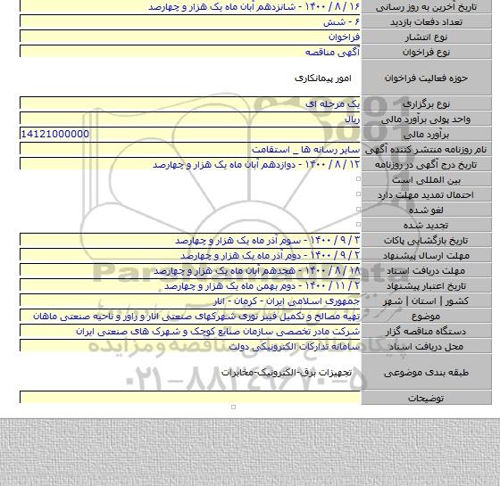 تهیه مصالح و تکمیل فیبر نوری شهرکهای صنعتی انار و راور و ناحیه صنعتی ماهان