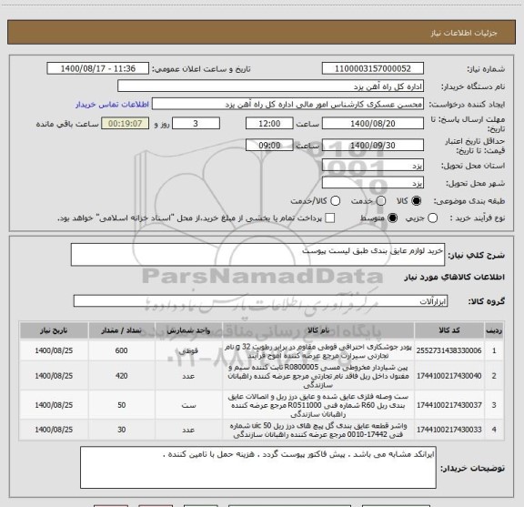 استعلام خرید لوازم عایق بندی طبق لیست پیوست