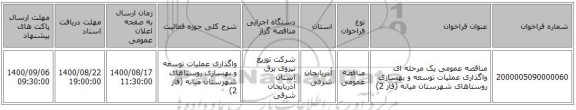 مناقصه عمومی یک مرحله ای واگذاری عملیات توسعه و بهسازی روستاهای شهرستان میانه (فاز 2)