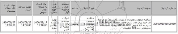 مناقصه عمومی همزمان با ارزیابی (فشرده) دو مرحله ای خرید یراق آلات سیم هادی CURLEW/ACSR/AW و سیم محافظ هوایی 7NO.8 AWG بهمراه مقره های سیلیکونی خط 400 کیلوولت 