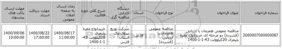 مناقصه عمومی همزمان با ارزیابی (فشرده) دو مرحله ای خریدانواع مقره پلیمری 20کیلوولت 43-1-1-1400