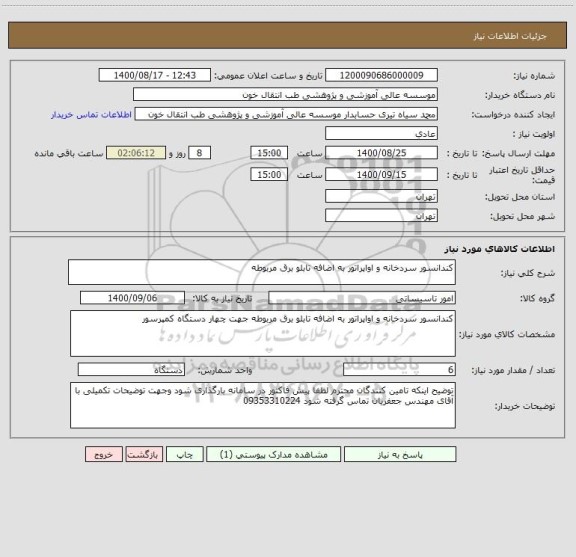 استعلام کندانسور سردخانه و اواپراتور به اضافه تابلو برق مربوطه