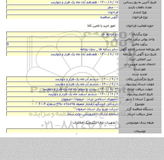 خریدکابل خودنگهدارفشار ضعیف ۲۵+۲۵+۵۰*۴ شماره ۲۰۰۳