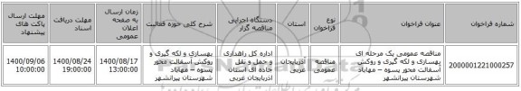 مناقصه عمومی یک مرحله ای بهسازی و لکه گیری و روکش آسفالت محور پسوه – مهاباد شهرستان پیرانشهر