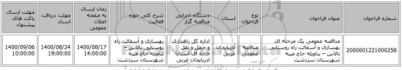 مناقصه عمومی یک مرحله ای بهسازی و آسفالت راه روستایی نالاس – بناویله حاج مینه شهرستان سردشت