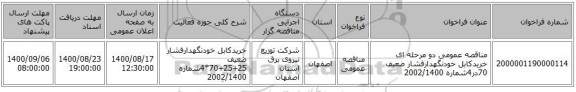 مناقصه عمومی دو مرحله ای خریدکابل خودنگهدارفشار ضعیف 70در4شماره 2002/1400