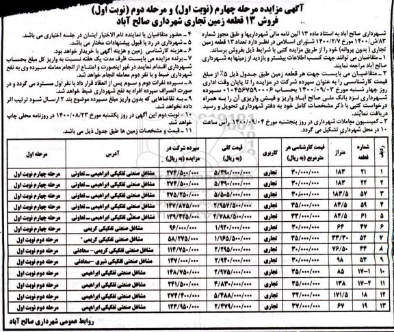مزایده مزایده فروش 13 قطعه زمین تجاری نوبت اول مرحله چهارم 
