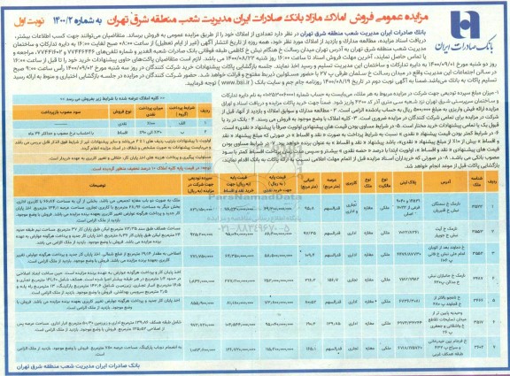 مزایده مزایده فروش املاک مازاد کاربری تجاری و اداری نوبت اول 