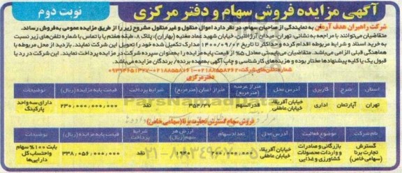 مزایده فروش سهام و دفتر مرکزی - نوبت دوم