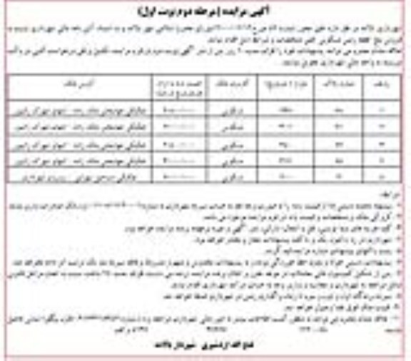مزایده مزایده فروش پنج قطعه زمین مسکونی مرحله دوم نوبت اول