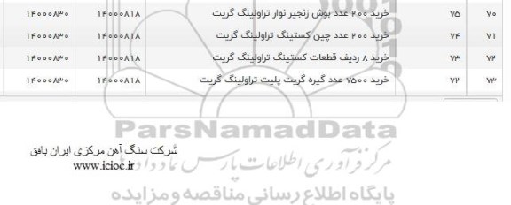 استعلام، استعلام خرید 200 عدد بوش زنجیر نوار تراولینگ گریت  ...