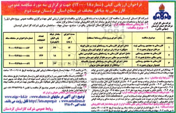 فراخوان، فراخوان ارزیابی کیفی سه مورد گازرسانی - نوبت دوم