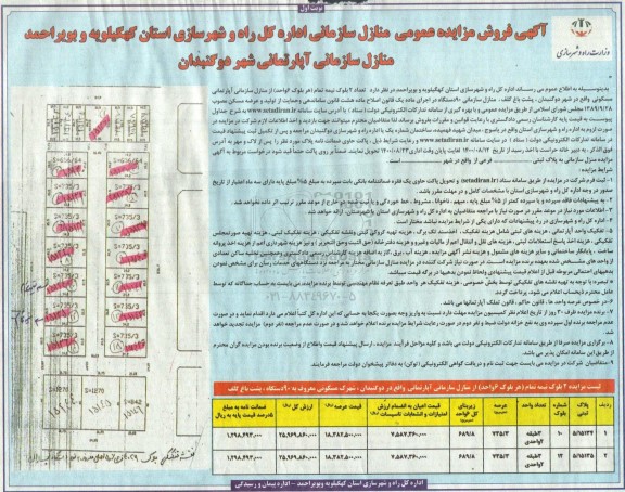 مزایده ،مزایده فروش منازل سازمانی 7335.3 مترمربع نوبت اول 