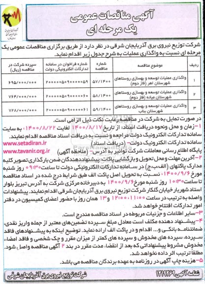 مناقصه واگذاری عملیات توسعه و بهسازی روستاهای شهرستان ...