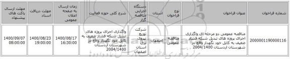 مناقصه عمومی دو مرحله ای واگذاری اجرای پروژه های تبدیل شبکه فشار ضعیف به کابل خود نگهدار واقع در شهرستان  اردستان 2004/1400