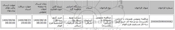 مناقصه عمومی همزمان با ارزیابی (فشرده) دو مرحله ای خرید کنتور سه فاز مستقیم طرح فهام