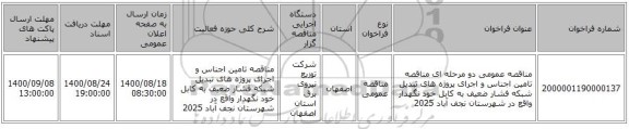 مناقصه عمومی دو مرحله ای مناقصه تامین اجناس و اجرای پروژه های تبدیل شبکه فشار ضعیف به کابل خود نگهدار واقع در شهرستان نجف آباد 2025