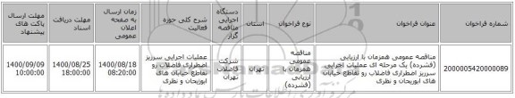 مناقصه عمومی همزمان با ارزیابی (فشرده) یک مرحله ای عملیات اجرایی سرریز اضطراری فاضلاب رو تقاطع خیابان های ابوریحان و نظری