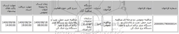 مناقصه عمومی دو مرحله ای مناقصه خرید حمل، نصب و راه‌اندازی دو دستگاه چیلر تراکم اسکرو و چهار دستگاه برج خنک کن  