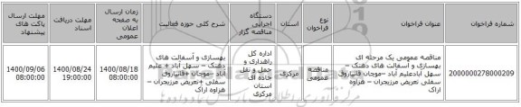 مناقصه عمومی یک مرحله ای بهسازی و آسفالت های دهنک – سهل آبادعلیم آباد –موچان قانیاروق سفلی تعریض مرزیجران – هزاوه اراک 