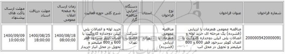 مناقصه عمومی همزمان با ارزیابی (فشرده) یک مرحله ای خرید لوله و اتصالات پلی اتیلن دوجداره کاروگیت با اتصال کوپلر سرخود قطر 600 و 800 میلیمتر و تحویل در محل انب