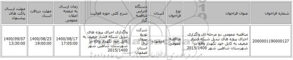مناقصه عمومی دو مرحله ای واگذاری اجرای پروژه های تبدیل شبکه فشار ضعیف به کابل خود نگهدار واقع در شهرستان شاهین شهر 2015/1400