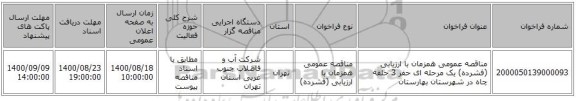 مناقصه عمومی همزمان با ارزیابی (فشرده) یک مرحله ای حفر 3 حلقه چاه در شهرستان بهارستان 