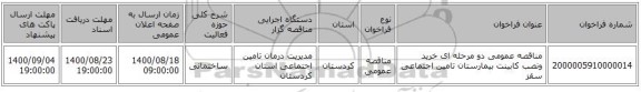 مناقصه عمومی دو مرحله ای خرید ونصب کابینت بیمارستان تامین اجتماعی سقز
