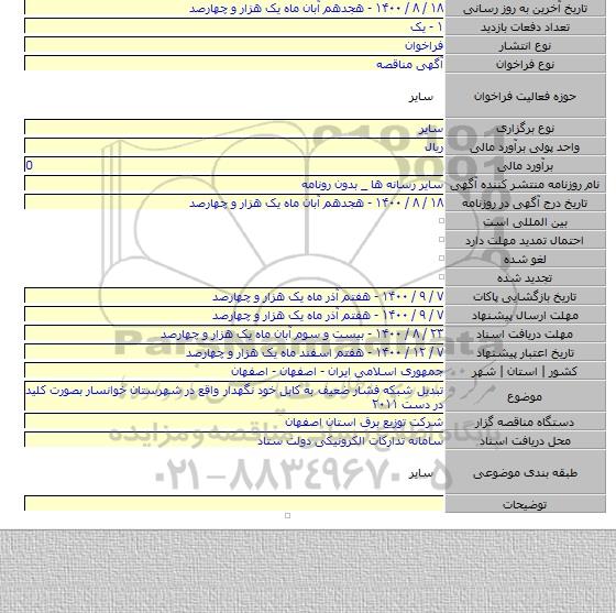 تبدیل شبکه فشار ضعیف به کابل خود نگهدار واقع در شهرستان خوانسار  بصورت کلید در دست ۲۰۱۱
