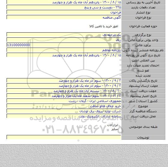 خرید غلاف هالو شافت