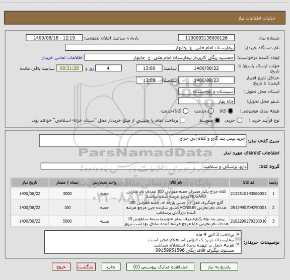 استعلام خرید پیش بند گارو و کلاه آبی جراح