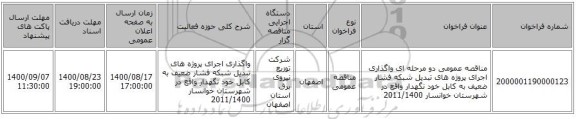 مناقصه عمومی دو مرحله ای واگذاری اجرای پروژه های تبدیل شبکه فشار ضعیف به کابل خود نگهدار واقع در شهرستان خوانسار 2011/1400