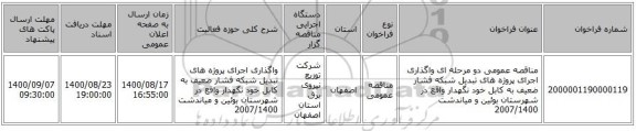 مناقصه عمومی دو مرحله ای واگذاری اجرای پروژه های تبدیل شبکه فشار ضعیف به کابل خود نگهدار واقع در شهرستان بوئین و میاندشت 2007/1400