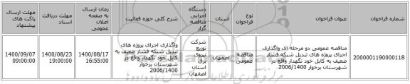 مناقصه عمومی دو مرحله ای واگذاری اجرای پروژه های تبدیل شبکه فشار ضعیف به کابل خود نگهدار واقع در شهرستان برخوار 2006/1400