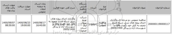 مناقصه عمومی دو مرحله ای واگذاری اجرای پروژه های تبدیل شبکه فشار ضعیف به کابل خود نگهدار واقع در شهرستان آران و بیدگل 2005/1400