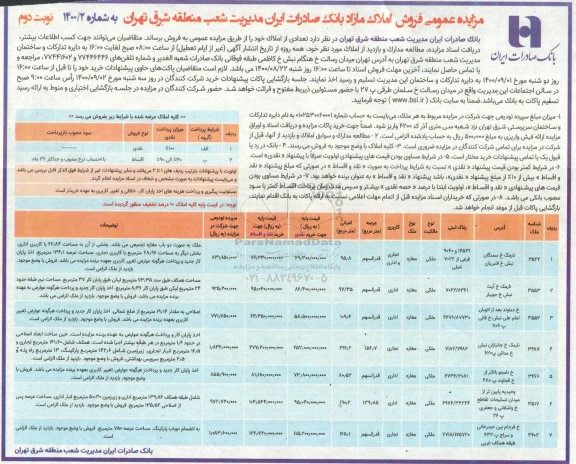 مزایده مزایده فروش املاک مازاد کاربری تجاری و اداری نوبت دوم 