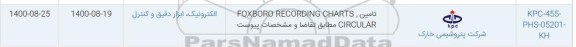 استعلام تامین FOXBORO RECORDING CHARTS CIRCULAR 