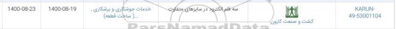 استعلام 3 قلم الکترود در سایزهای مختلف 