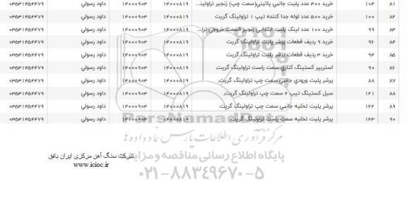 استعلام خرید 300 عدد پلیت جانبی پایینی ...