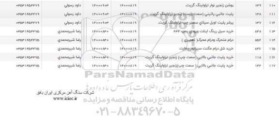 استعلام،استعلام بوشن زنجیر نوار تراولینگ گریت و...