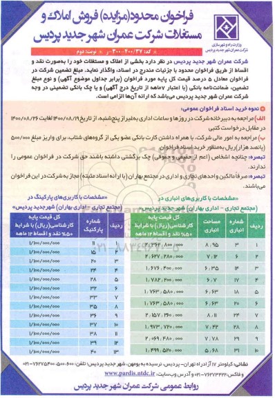مزایده مزایده فروش املاک و مستغلات کاربری انباری و پارکینگ 