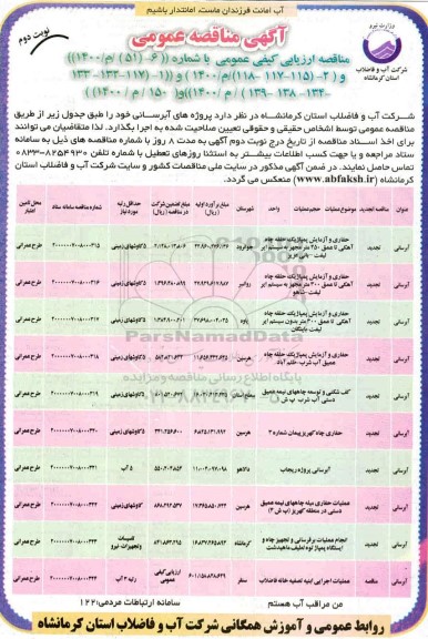 مناقصه، مناقصه پروژه های آبرسانی- نوبت دوم 