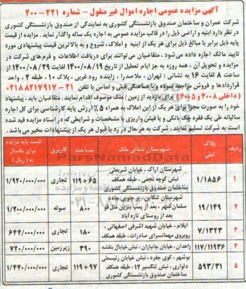 مزایده اجاره اموال غیرمنقول