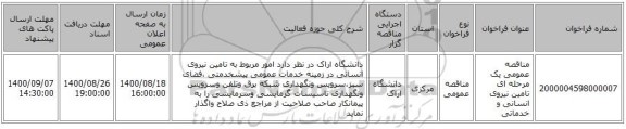 مناقصه عمومی یک مرحله ای تامین نیروی انسانی و خدماتی