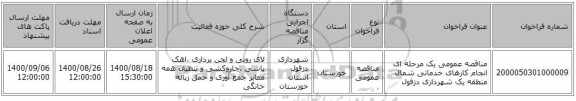 مناقصه عمومی یک مرحله ای انجام کارهای خدماتی شمال منطقه یک شهرداری دزفول 