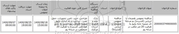 مناقصه عمومی همزمان با ارزیابی (فشرده) دو مرحله ای تصفیه خانه پکیج به ظرفیت 20 متر مکعب در شانه روز
