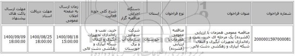 مناقصه عمومی همزمان با ارزیابی (فشرده) یک مرحله ای خرید، نصب و راه‌اندازی تجهیزات آبگیری و انتقال شبکه آبیاری و زهکشی دشت لالی