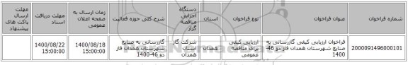 فراخوان ارزیابی کیفی گازرسانی به صنایع شهرستان همدان فاز دو  46-1400 