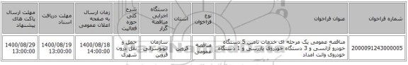 مناقصه عمومی یک مرحله ای خدمات تامین 5 دستگاه خودرو آژانسی و 3 دستگاه خودروی بازرسی و 1 دستگاه خودروی وانت امداد